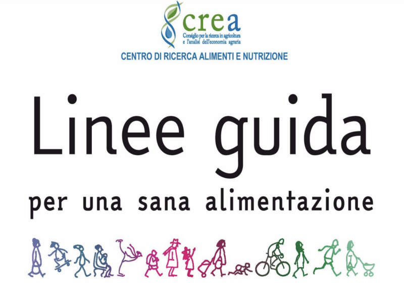 Linee Guida per una sana alimentazione