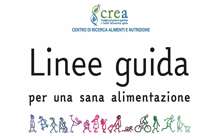 Linee Guida per una sana alimentazione